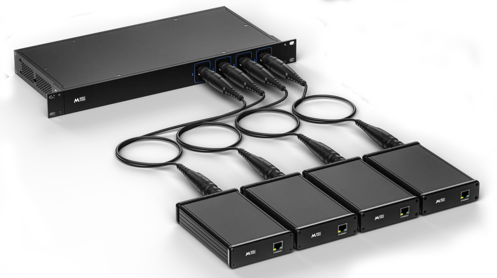 Multi camera — one Fiber Dispatch 4 PTZ in a rack feeding up to four Fiber Camera Box PTZ heads