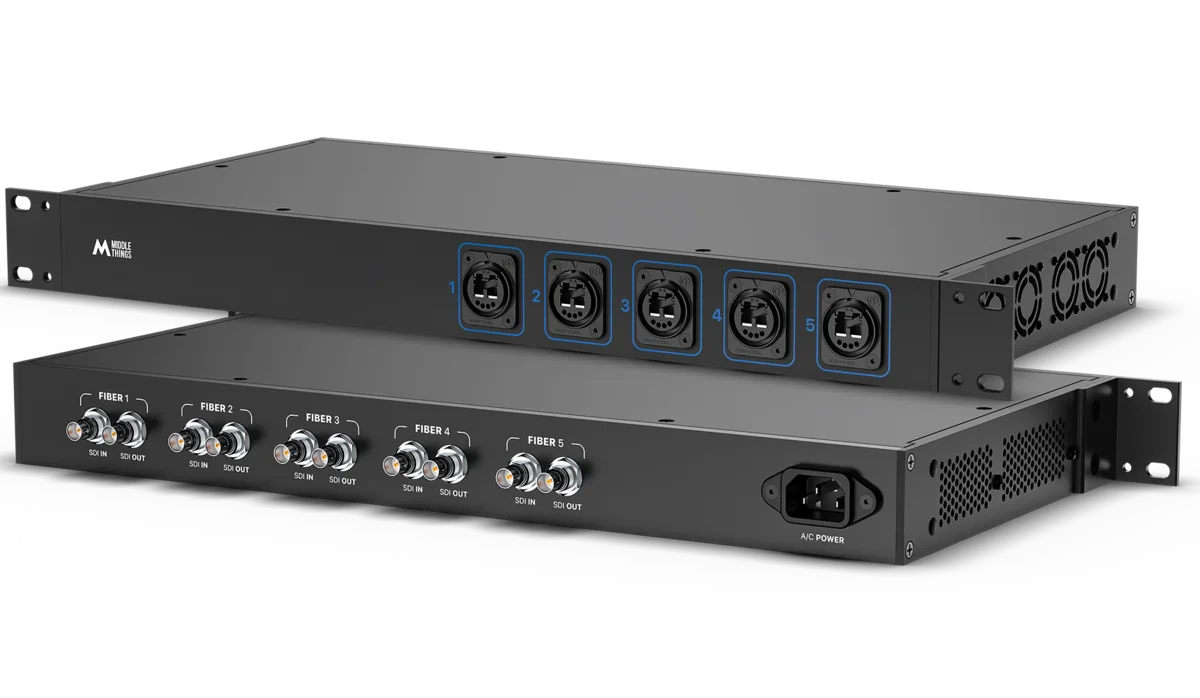 Fiber Dispatch 5