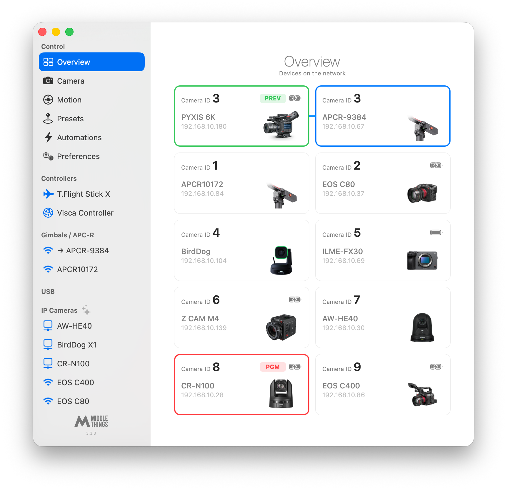 Page Vue d'ensemble de Middle Control affichant les cartes d'appareils